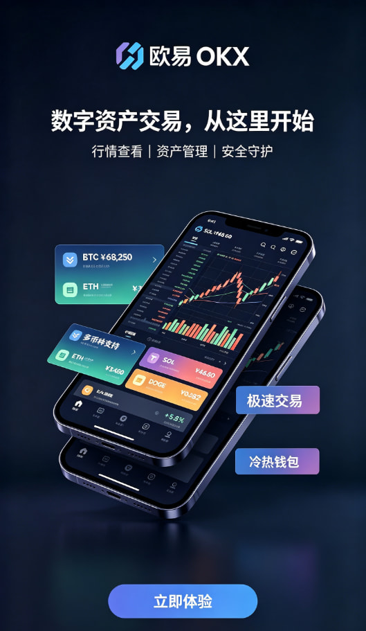 欧交易所官网入口入金与安全设置示意图